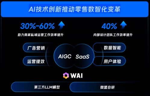 宇讯SP短信联盟，重塑通信行业的未来