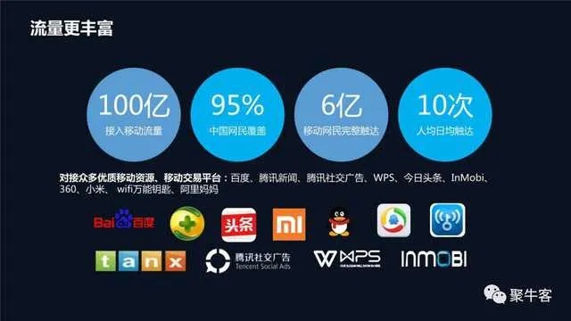 富媒体广告，精准投放与高效转化的新纪元