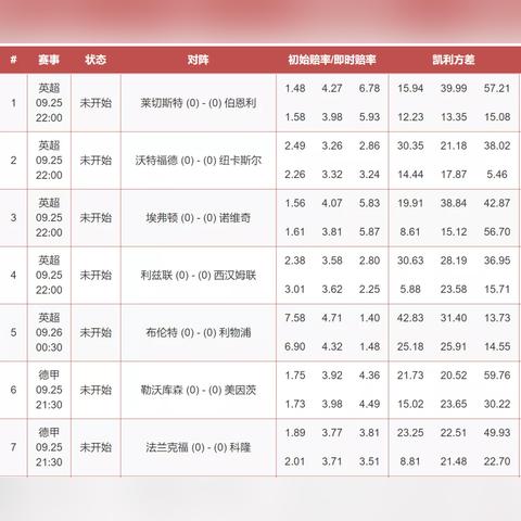 请高人指点，在中华网博客放置114广告联盟广告的具体步骤
