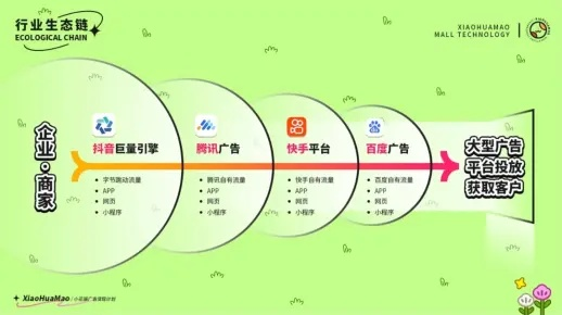 国内好的广告联盟有哪些，深度剖析与推荐