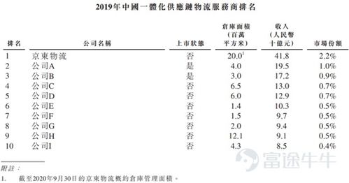 114联盟，重塑行业生态的隐形力量