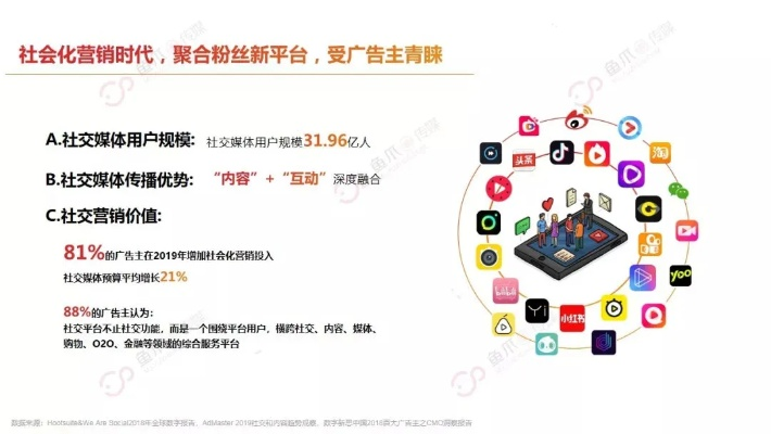 微博008联盟，探索优质广告联盟的新选择