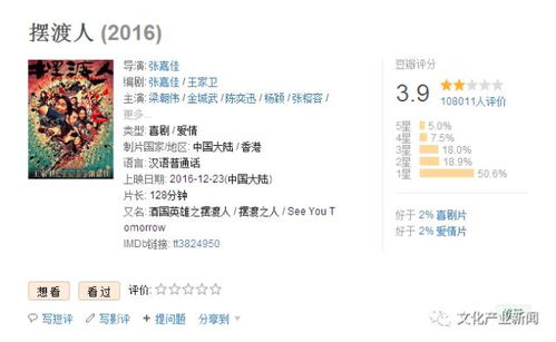 如何在淘宝联盟中推广淘票票