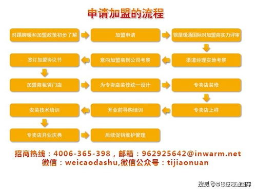 网上赚钱除了淘宝联盟，探索多元化盈利途径