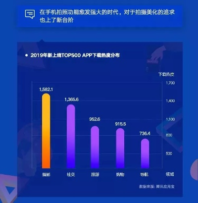 爱挖WAP广告联盟，探索移动互联网广告的新蓝海