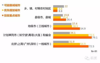 惠万家广告联盟怎么样，深度剖析与全面评价
