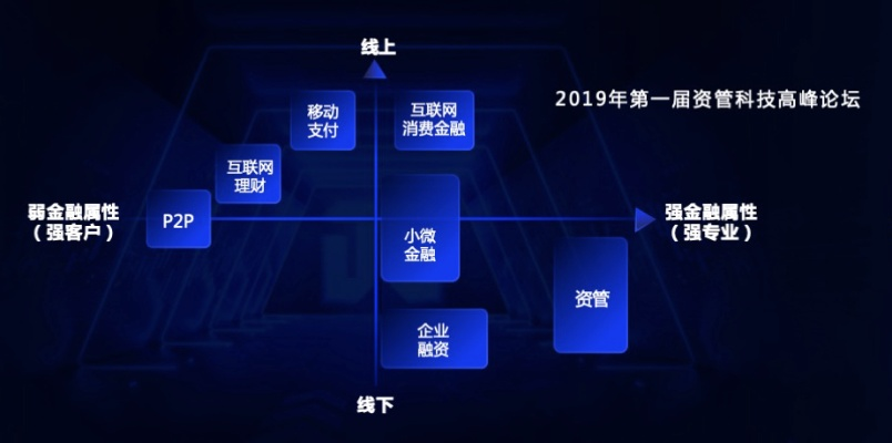 乐腾网盟，编织数字时代的社群纽带