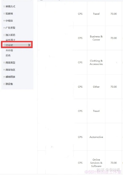 什么样的广告联盟比较好，结算快、个人与单位皆宜