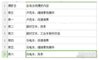 请问一下淘宝联盟的本月预估收入延迟了是怎么回事