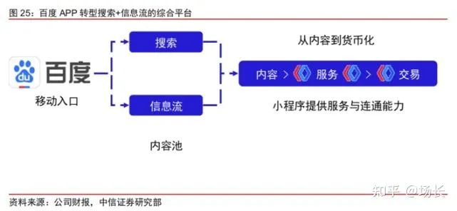 百度广告联盟有直连弹窗吗？深入解析与探讨