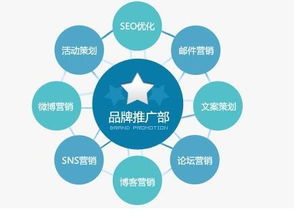 淘宝联盟，解锁媒体资源，提升推广效果
