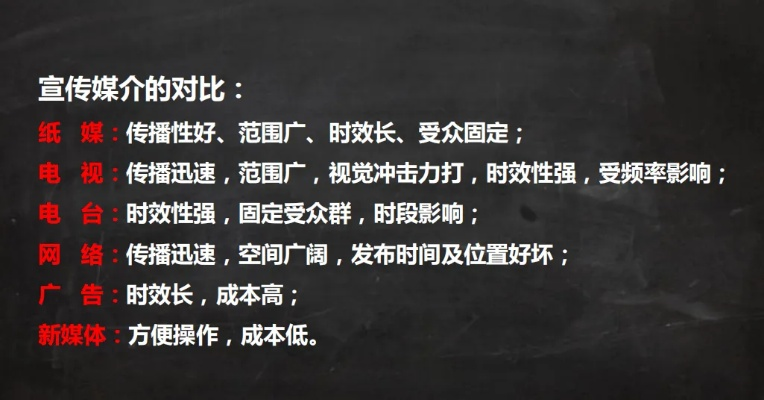 单选题，以下属于网络广告优势的是
