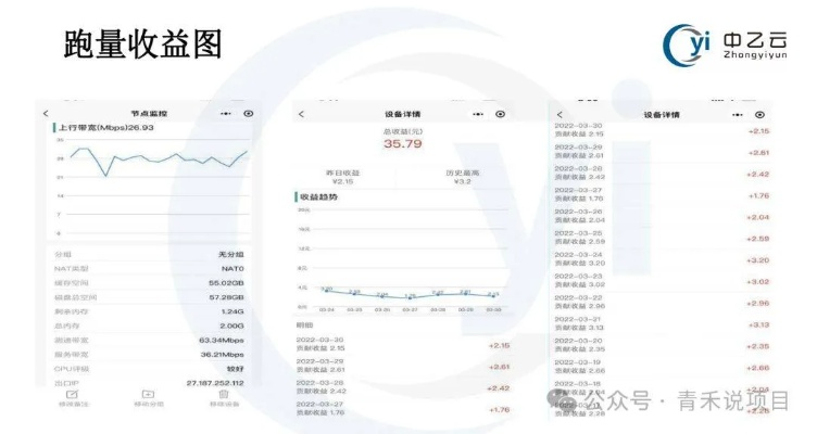 我有客户在我的CMS网站手机app下了单，淘宝联盟里的收益如何计算？
