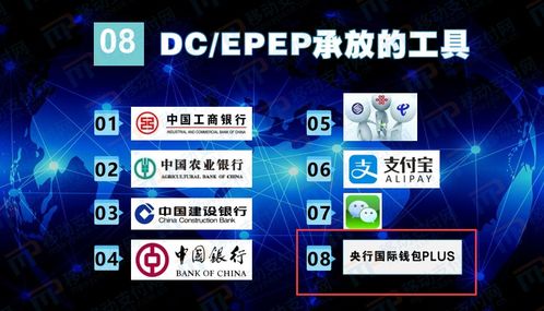 114广告联盟代码，解锁数字营销新纪元