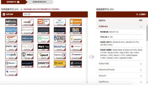 日付广告联盟与畅想广告联盟，探索信誉与效果