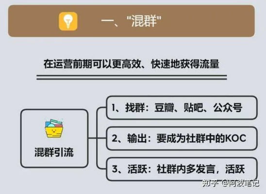 淘宝联盟图片分享攻略，打造高效引流与转化的视觉营销策略