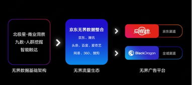 精锐广告联盟CPC，精准投放，高效转化