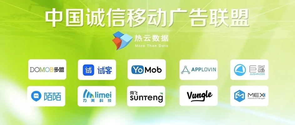大家给我推荐几个弹窗的广告联盟，越多越好，绝对诚信的