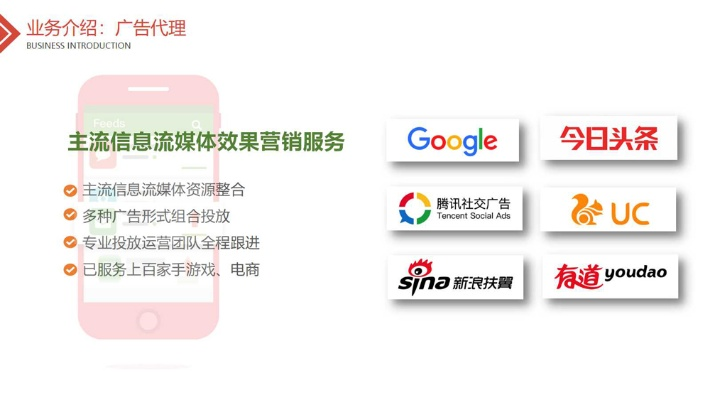 酷讯广告联盟，诚信经营，值得信赖的合作伙伴