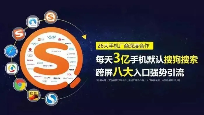 天下搜广告联盟，重塑数字营销新生态