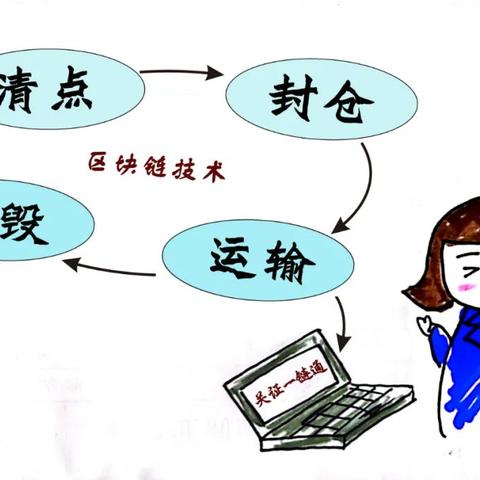 淘宝商品推广中的转链失败问题解析与解决方案