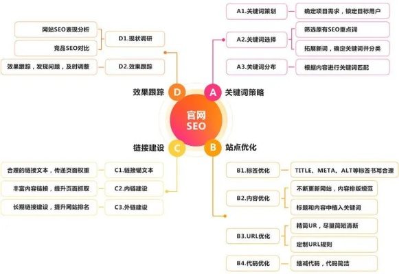 Dsal淘宝联盟，揭秘与推广策略