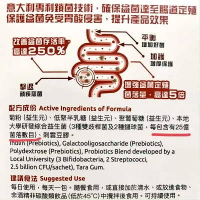 探索高效CPC广告联盟，单价与点击率的完美平衡