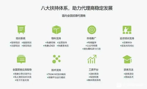 冰度站长联盟，互联网内容创业者的共赢平台