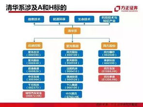 日付广告联盟，揭秘其运作机制与盈利模式