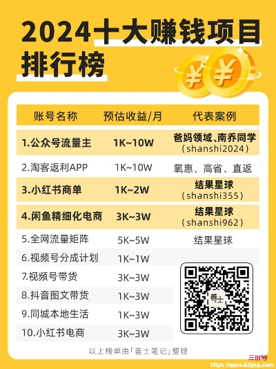 淘宝联盟佣金问题解析，如何最大化您的收益