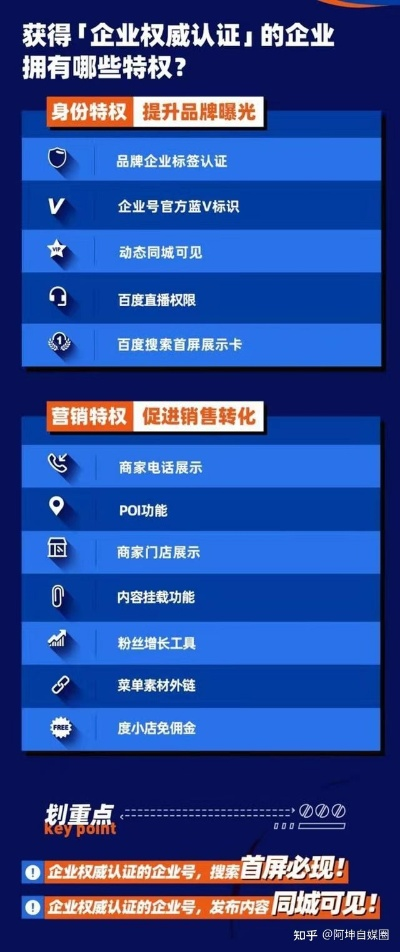 百度联盟帐号与百度知道帐号，通用性解析及百度联盟积分使用指南