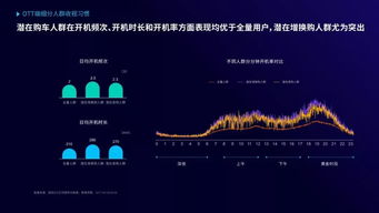 网络广告的受众心理分析，解码数字时代的消费者行为