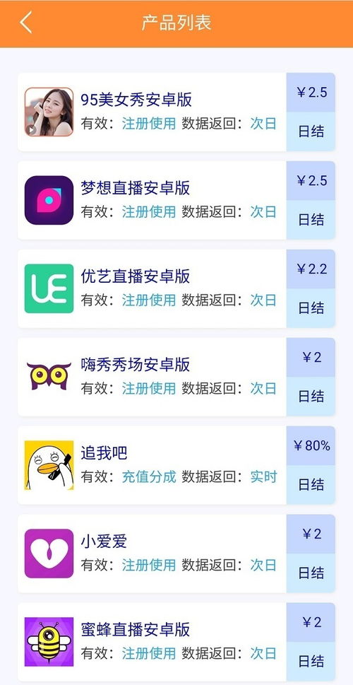 做广告联盟怎么快速推广，策略与实践