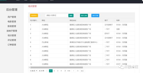 淘宝联盟，如何通过网站主身份实现盈利