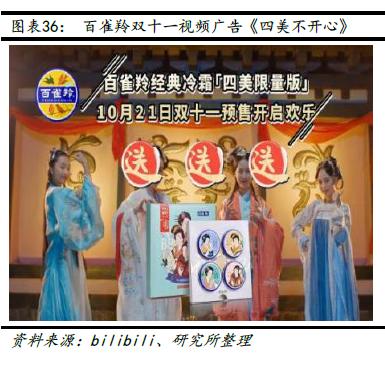 探索网络广告新蓝海，当前市场现状与未来前景展望