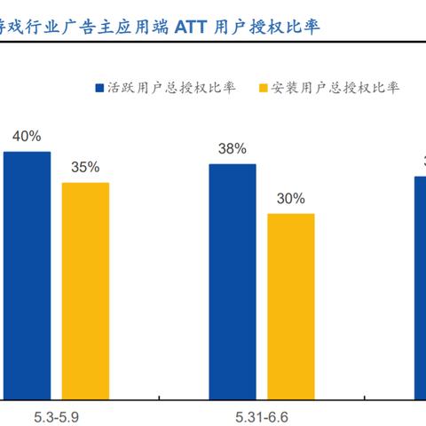 CPA哪家广告联盟做得好，深度剖析与推荐