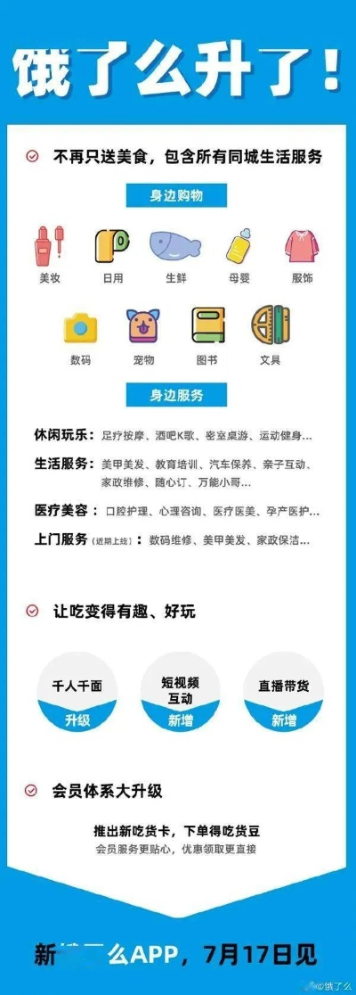 想请问哪个日付广告联盟好一些啊？