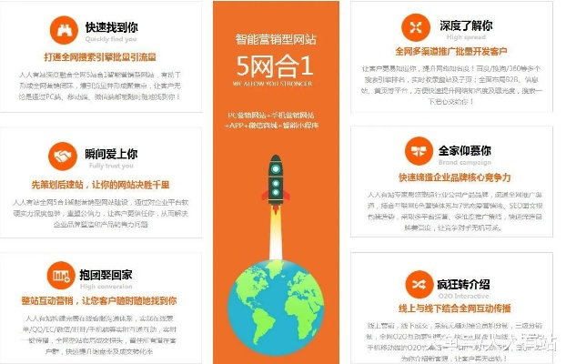 个有包月的广告联盟，深度探索与站长经验分享
