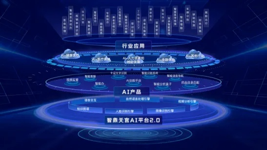 掌易联盟，重塑数字时代的商业生态