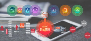打造个人小说网站的广告联盟策略，选择最佳广告平台