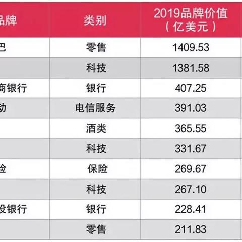 网络广告术语详解，掌握数字营销的关键词汇