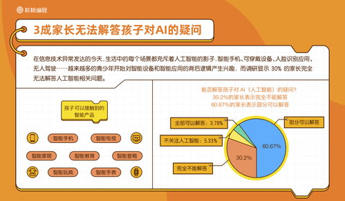 Ai广告联盟跑路了吗？深度剖析行业乱象与应对策略