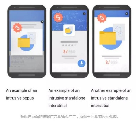 做Google广告联盟的朋友都选用什么支付方式