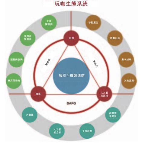 广告联盟源码是什么，构建高效广告分发系统的基石