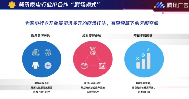 网商管家广告联盟，重塑数字营销新生态