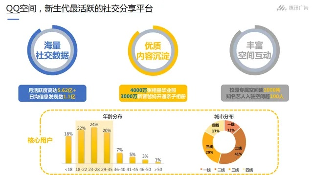 QQ网站推广联盟，解锁数字营销新纪元
