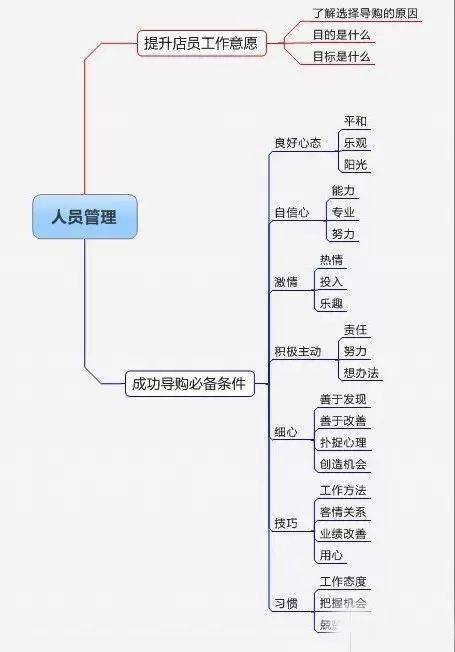 探索稳定结算、扣量少的日付CPA联盟，打造高效收益的关键