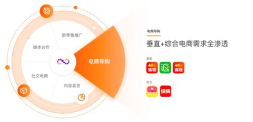 如何用阿里妈妈广告联盟赚钱，全面指南与实战策略