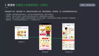 母婴用品网站网络广告策略，打造高效营销效果的秘诀