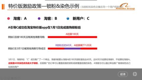 淘宝联盟和淘客联盟一样吗？